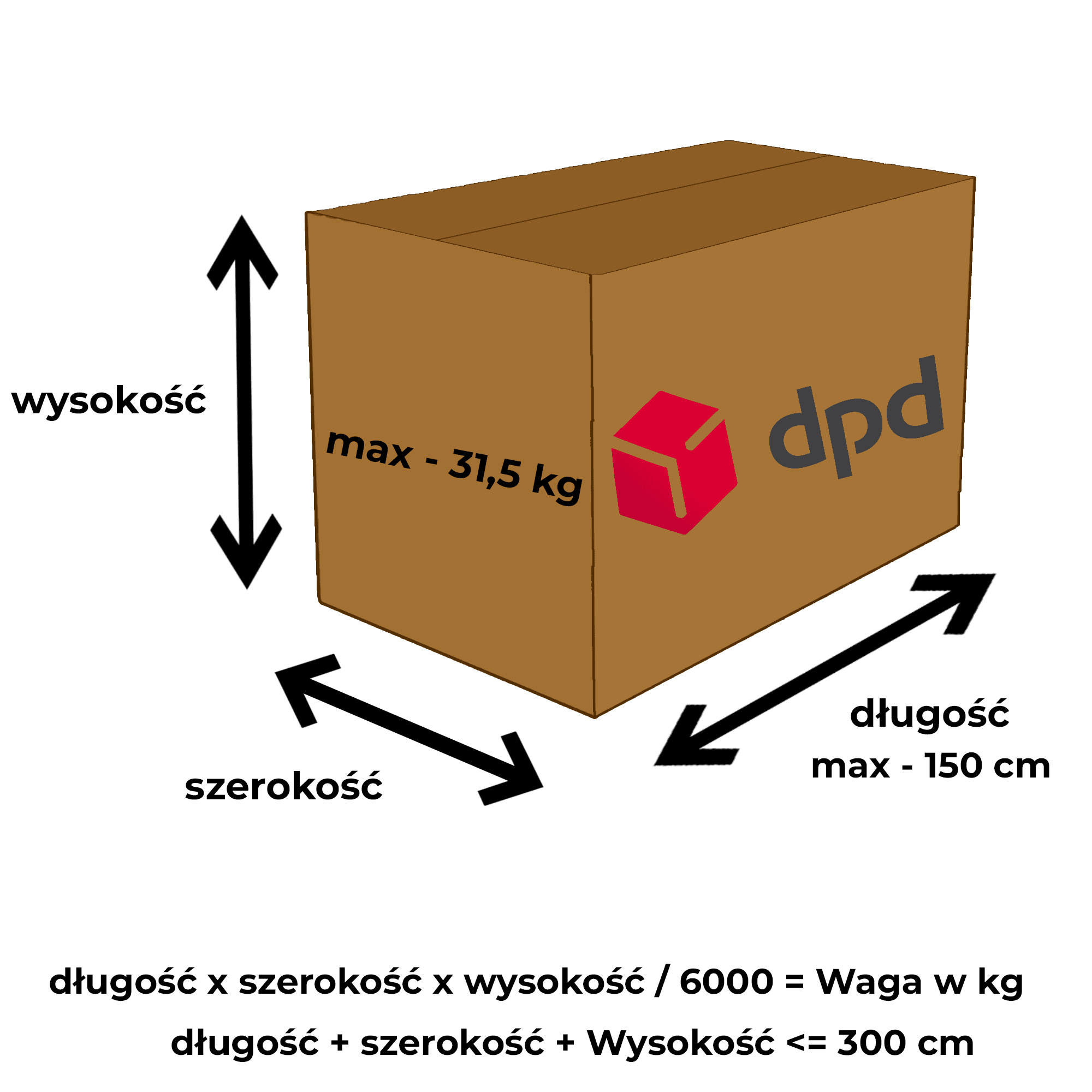 vahy--maximalni-dpd-objemove-vahy
